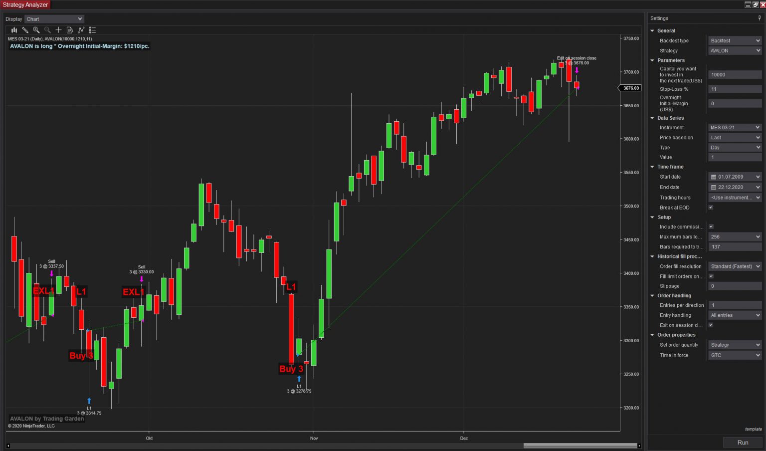 Trading-Software - Trading Garden